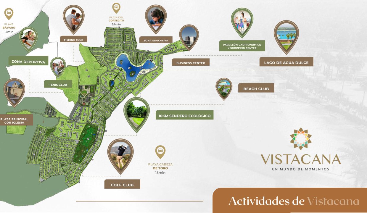 Ubicación y amenidades vista cana